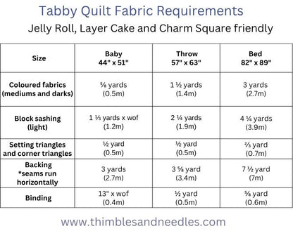 Tabby Quilt Pattern PDF
