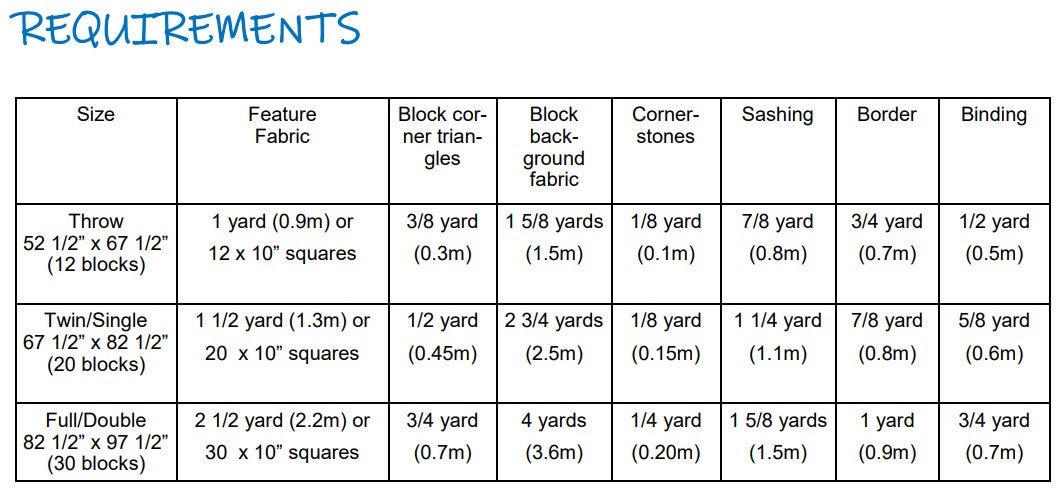 Arya quilt pattern PDF Digital Download scrap quilt