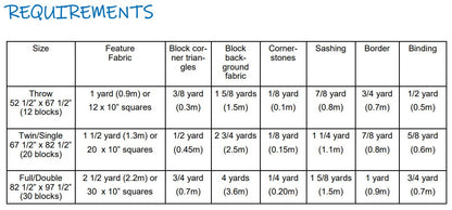 Arya quilt pattern PDF Digital Download scrap quilt