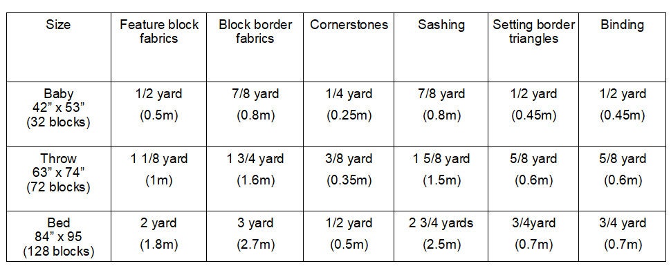 Snap Shots scrappy Digital download quilt pattern PDF Digital Download